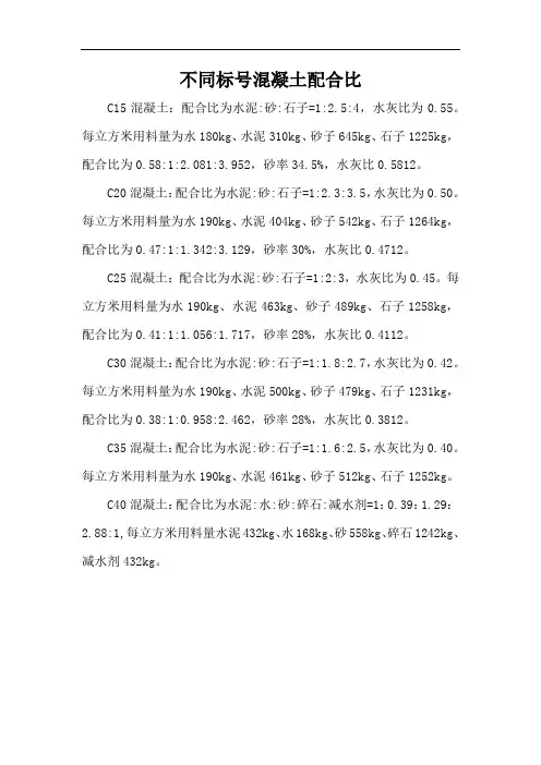 不同标号混凝土配合比