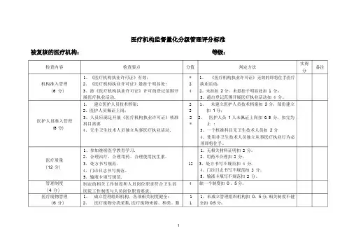 医疗机构监督量化分级管理评分标准
