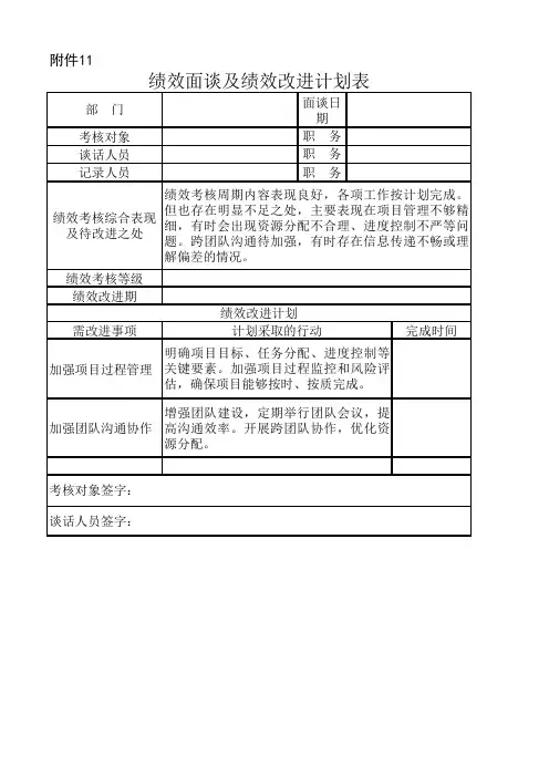 绩效面谈及绩效改进计划表