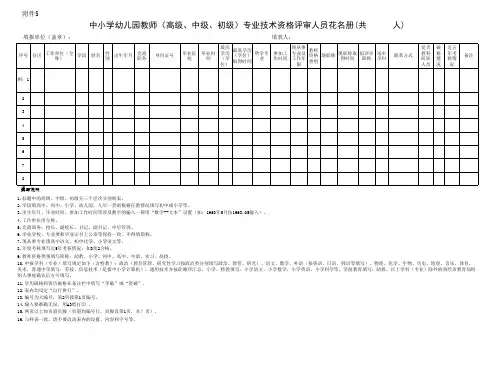 中小学幼儿园教师专业技术资格评审人员花名册