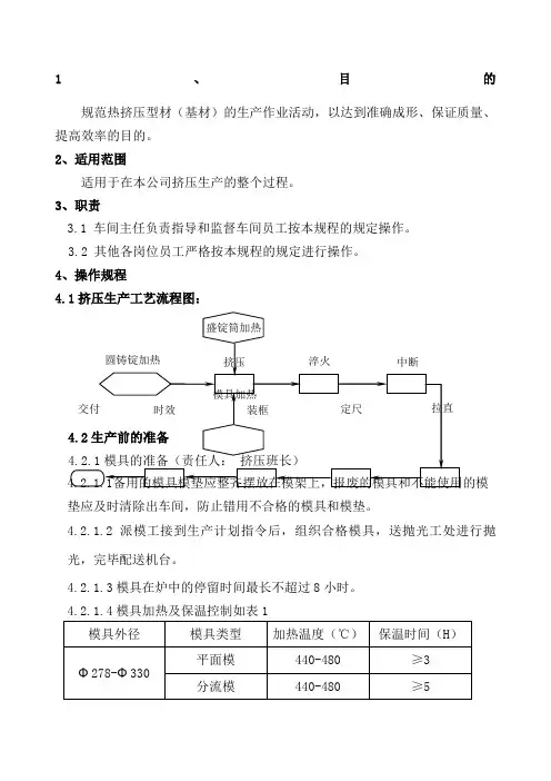 铝型材挤压工艺操作规程