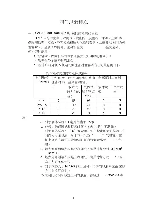 阀门泄漏标准