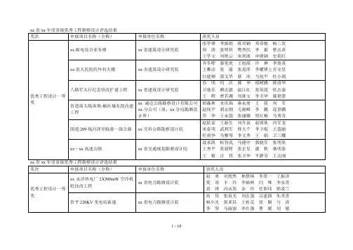 省级优秀工程勘察设计评选结果
