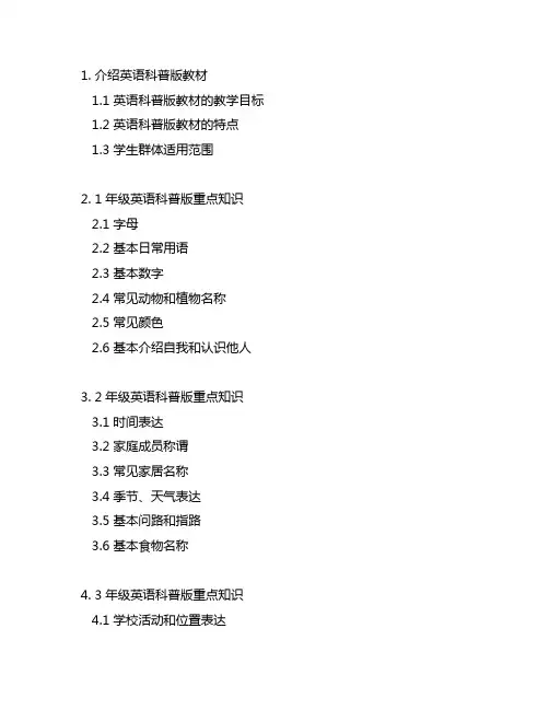1到6年级英语科普版重点知识