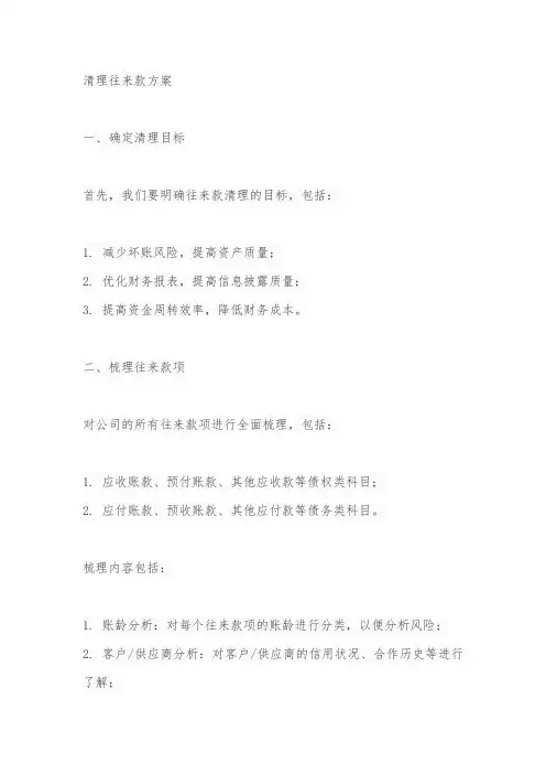清理往来款方案