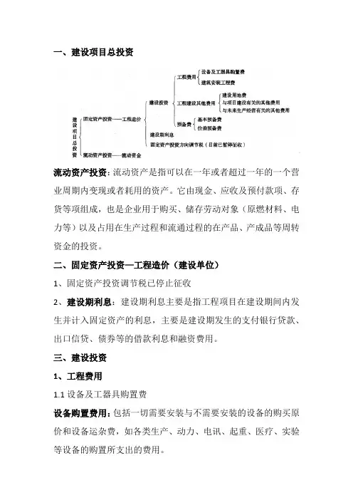 建设项目总投资费用划分及定义