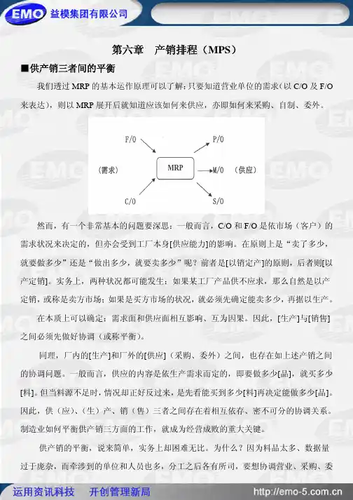 MRP-ERP管理技术第6章 产销排程(MPS)