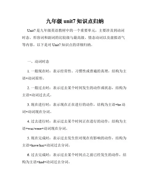 九年级unit7知识点归纳