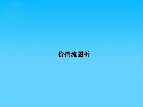 企业价值流图分析报告(ppt 43页)