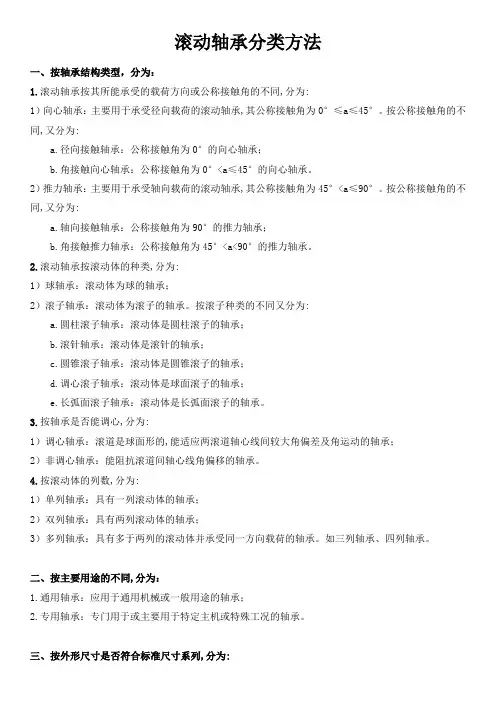 滚动轴承分类方法