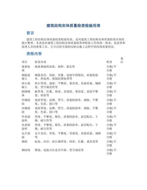 建筑结构实体质量检查检验用表、质量行为监督检查表