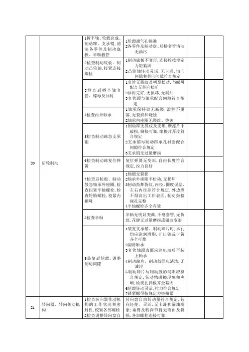 营运汽车二级维护基本作业项目