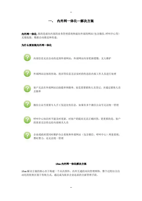 协同办公典型方案--内外网一体化