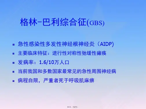 格林-巴利综合征-查房