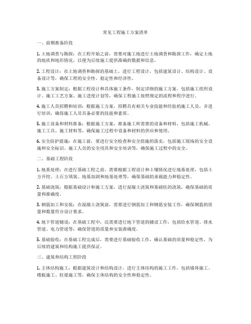 常见工程施工方案清单
