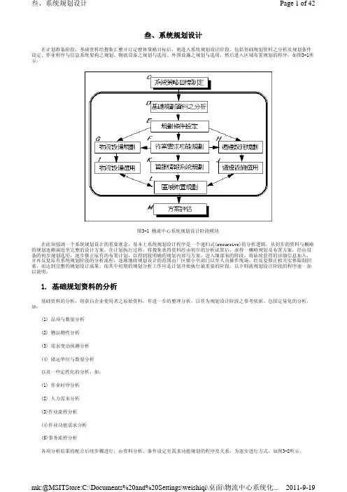 物流中心系统化-EIQ