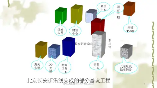 基坑工程实例简介及现场施工图片PPT课件