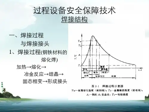 焊接结构及焊接缺陷
