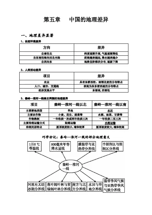 八年级地理人教版第五章中国的地理差异