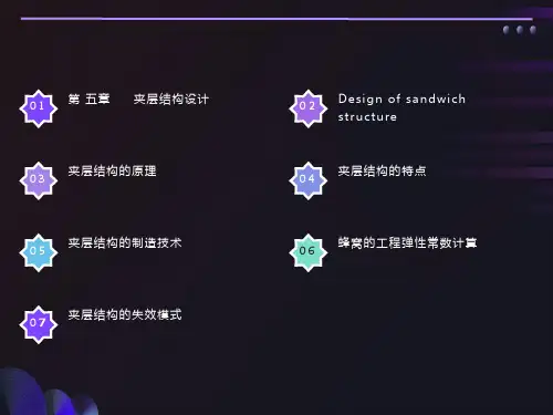 复合材料夹层结构分析