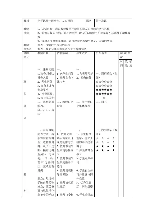 跳绳校本课程教案