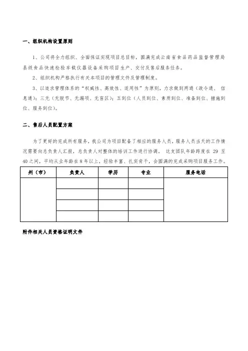 投标项目人员配置方案
