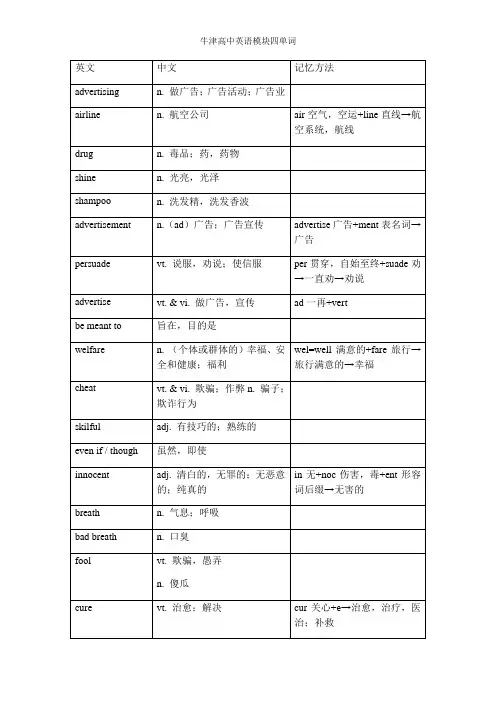 牛津高中英语模块四单词