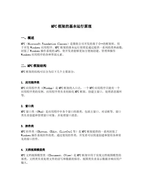 mfc框架的基本运行原理