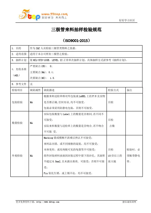 三极管来料抽样检验规范