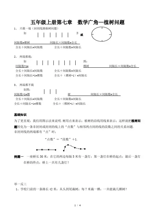小学五年级上册数学广角植树问题知识点及习题
