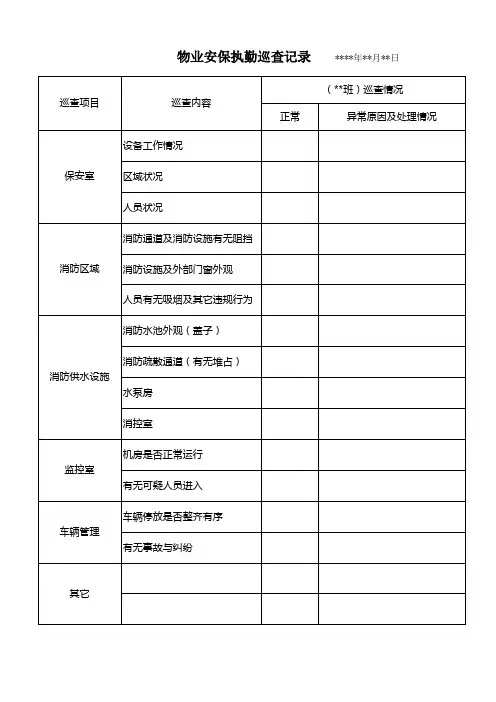 安保执勤巡查记录