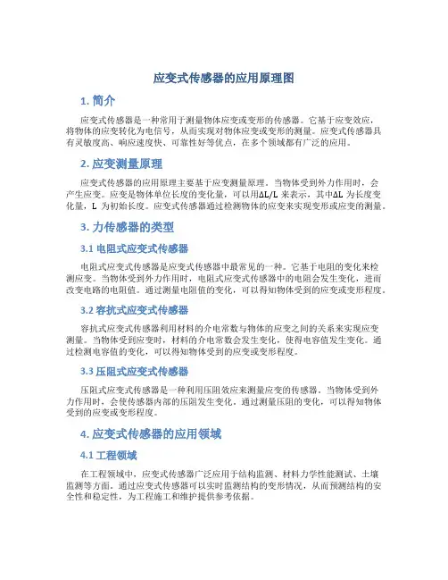 应变式传感器的应用原理图