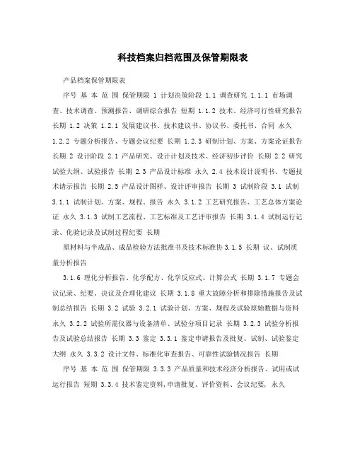 科技档案归档范围及保管期限表