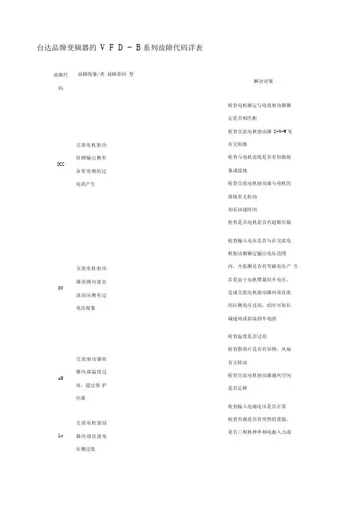 台达变频器故障代码