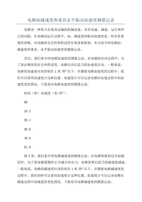 电梯加减速度和垂直水平振动加速度测量记录