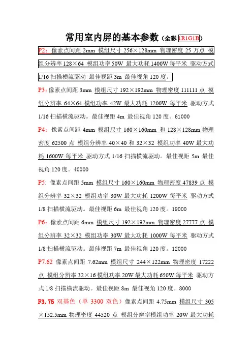 常用LED显示屏的基本参数