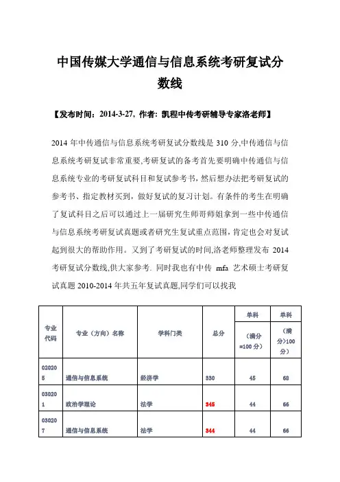 中国传媒大学通信与信息系统考研复试分数线