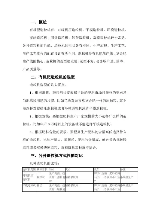有机肥造粒机选型