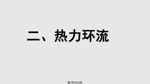 高一地理热力环流PPT课件