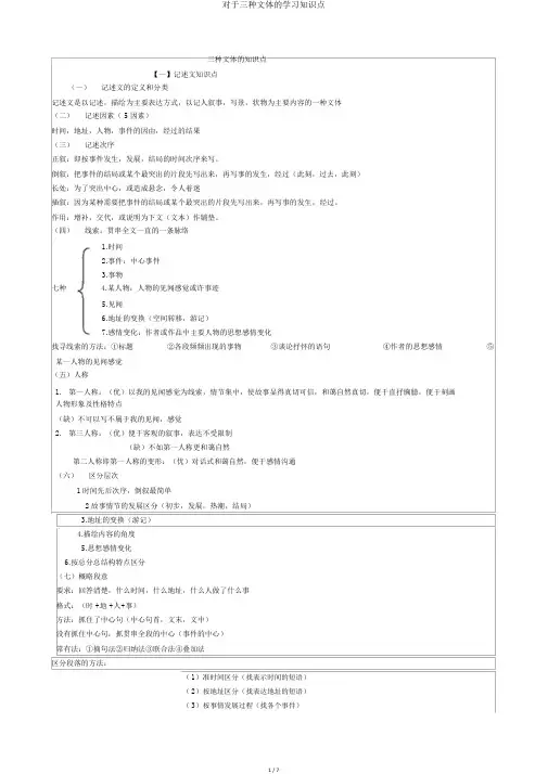 关于三种文体的学习知识点