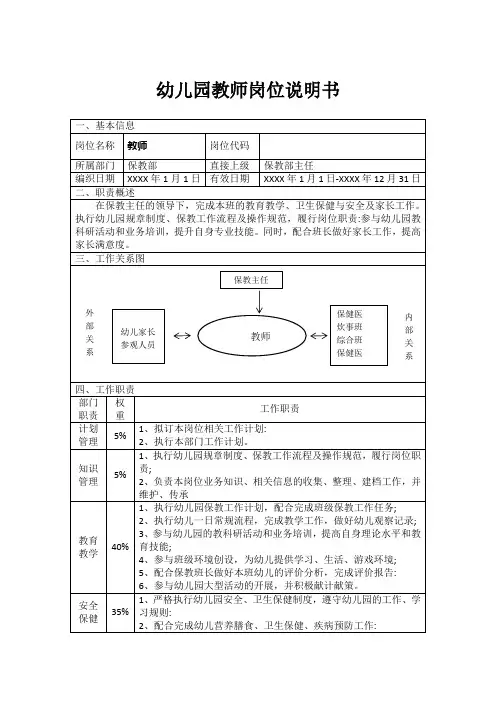 幼儿园教师岗位说明书(6)