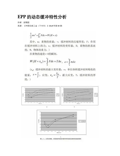 EPP的动态缓冲特性分析