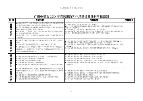 广播电视台年党风廉政和作风建设责任制考核细则