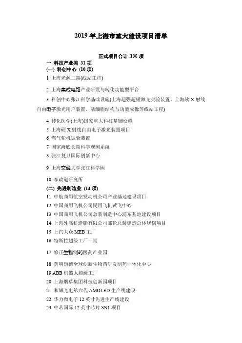 2019年上海市重大建设项目清单