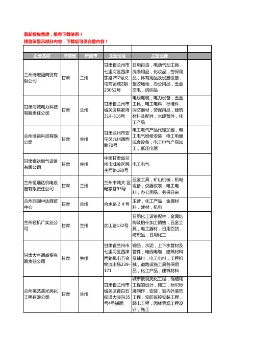 新版甘肃省电工设备工商企业公司商家名录名单联系方式大全114家