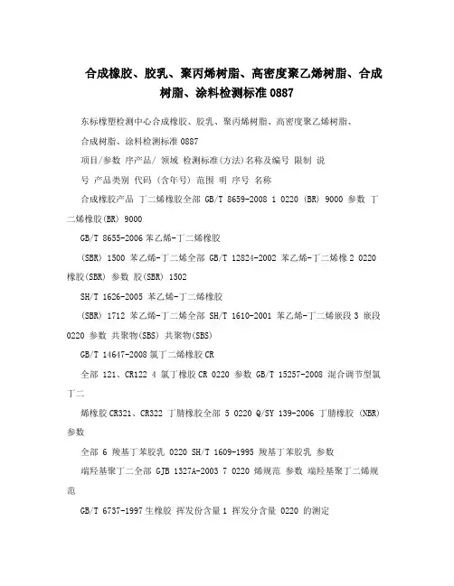 合成橡胶、胶乳、聚丙烯树脂、高密度聚乙烯树脂、合成树脂、涂料检测标准0887