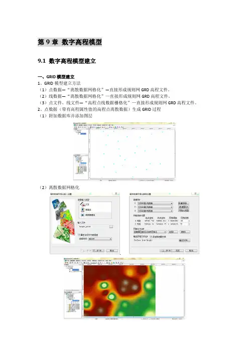第9章-数字高程模型