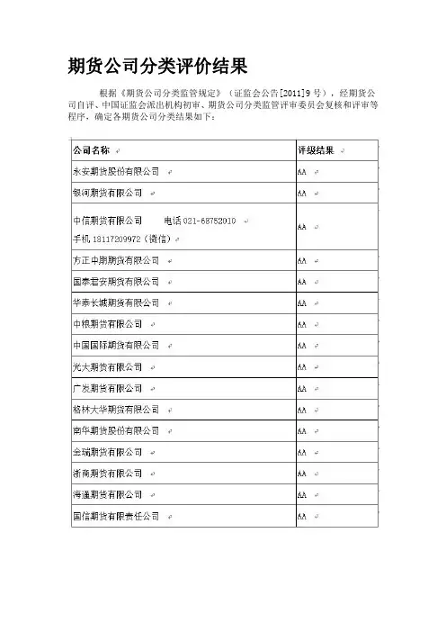 哪家期货公司好(期货公司排名)