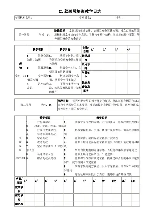 驾校培训教学日志