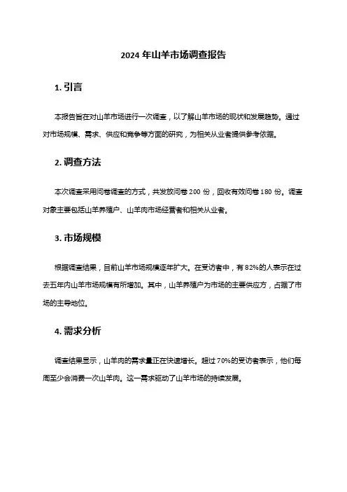 2024年山羊市场调查报告